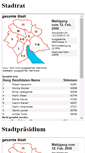 Mobile Screenshot of daten.wahlen.stzh.ch